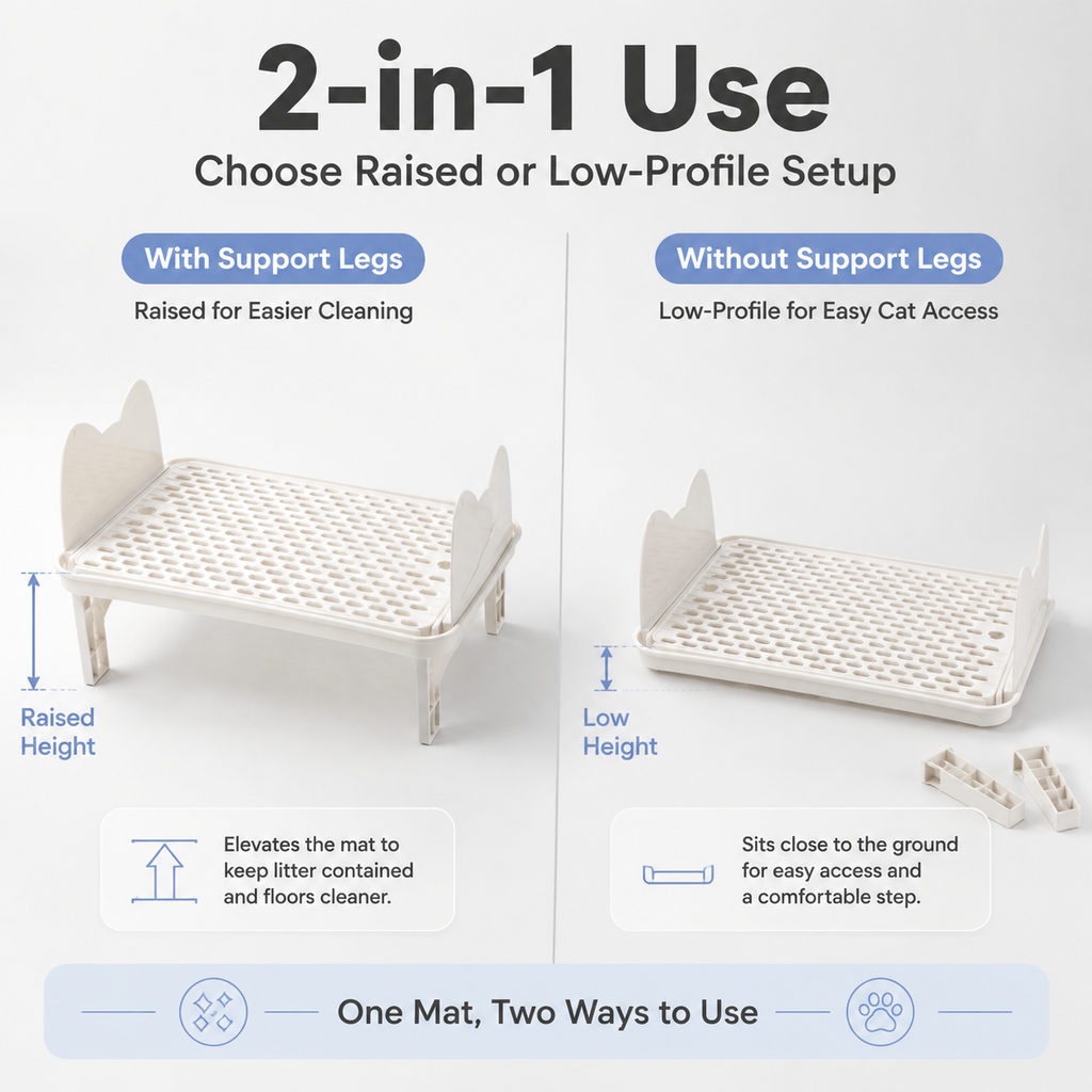 Litter Catching Step for Cat Litter Box, Litter Trap Stool for Automatic Litter Box Self Cleaning, Litter Collection Stairs, Litter Catcher Ramp for Old Geriatric Senior Cat